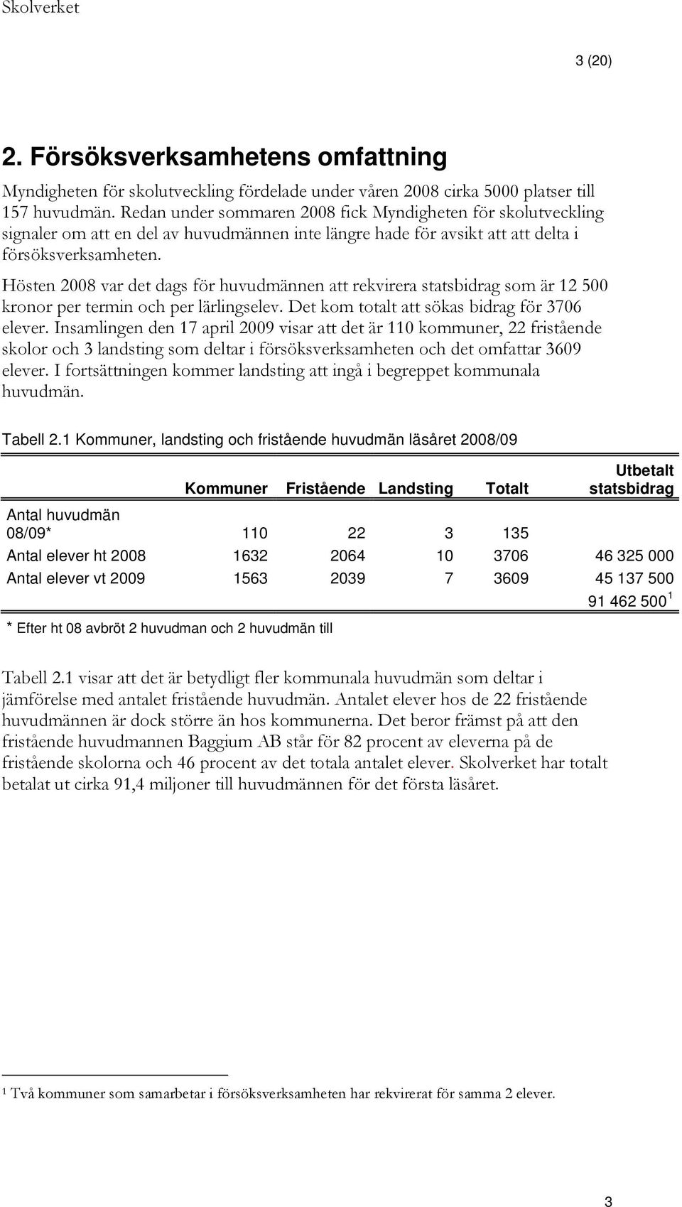 Hösten 2008 var det dags för huvudmännen att rekvirera statsbidrag som är 12 500 kronor per termin och per lärlingselev. Det kom totalt att sökas bidrag för 3706 elever.