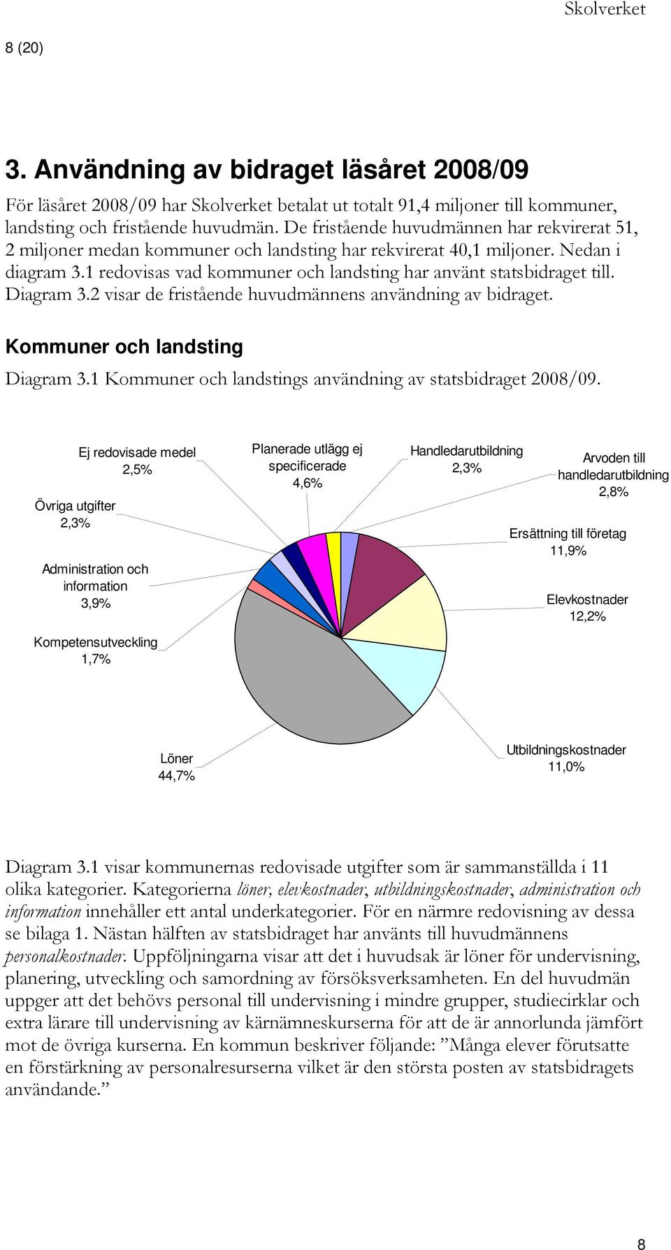 1 redovisas vad kommuner och landsting har använt statsbidraget till. Diagram 3.2 visar de fristående huvudmännens användning av bidraget. Kommuner och landsting Diagram 3.