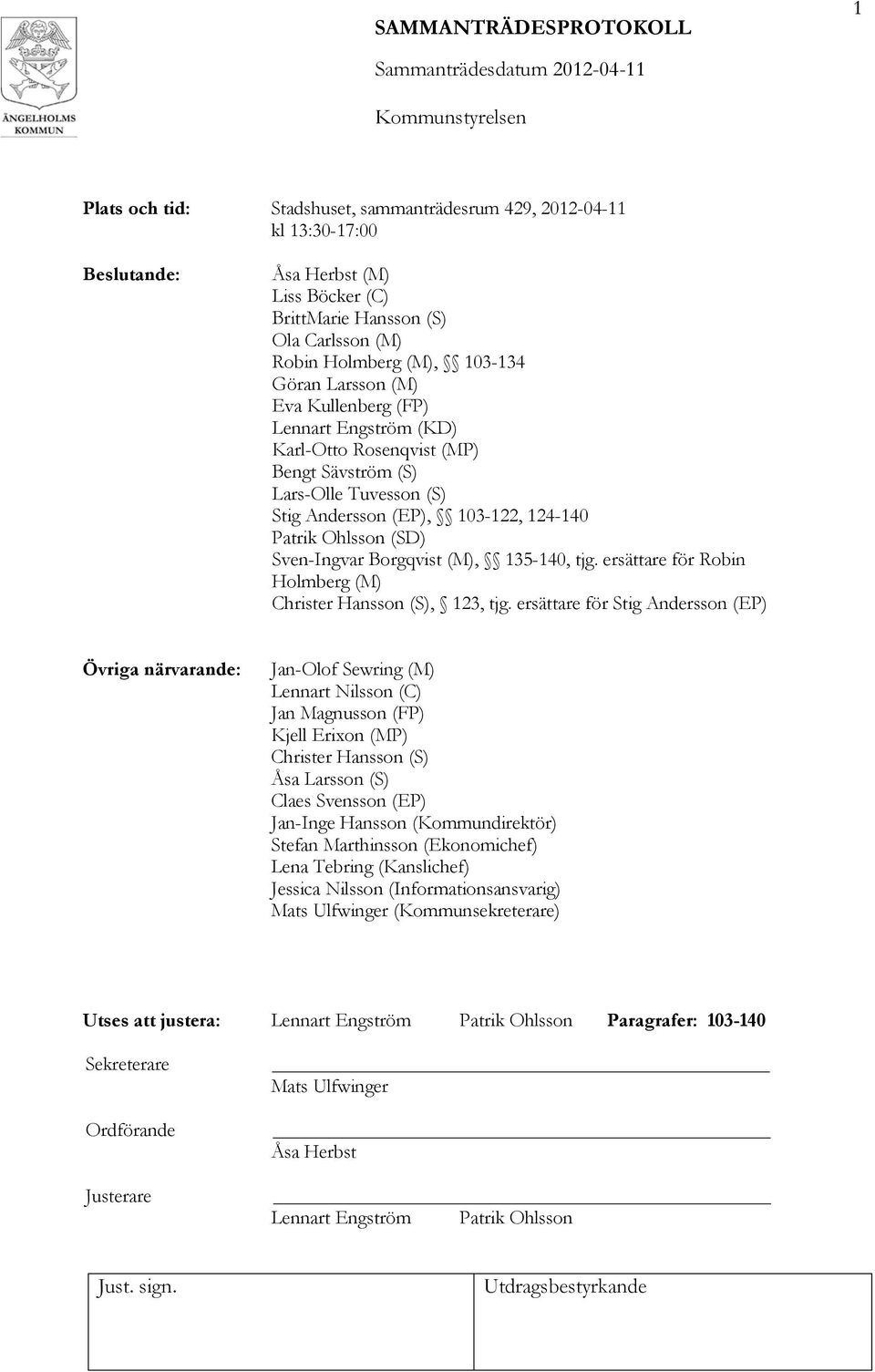 135-140, tjg. ersättare för Robin Holmberg (M) Christer Hansson (S), 123, tjg.