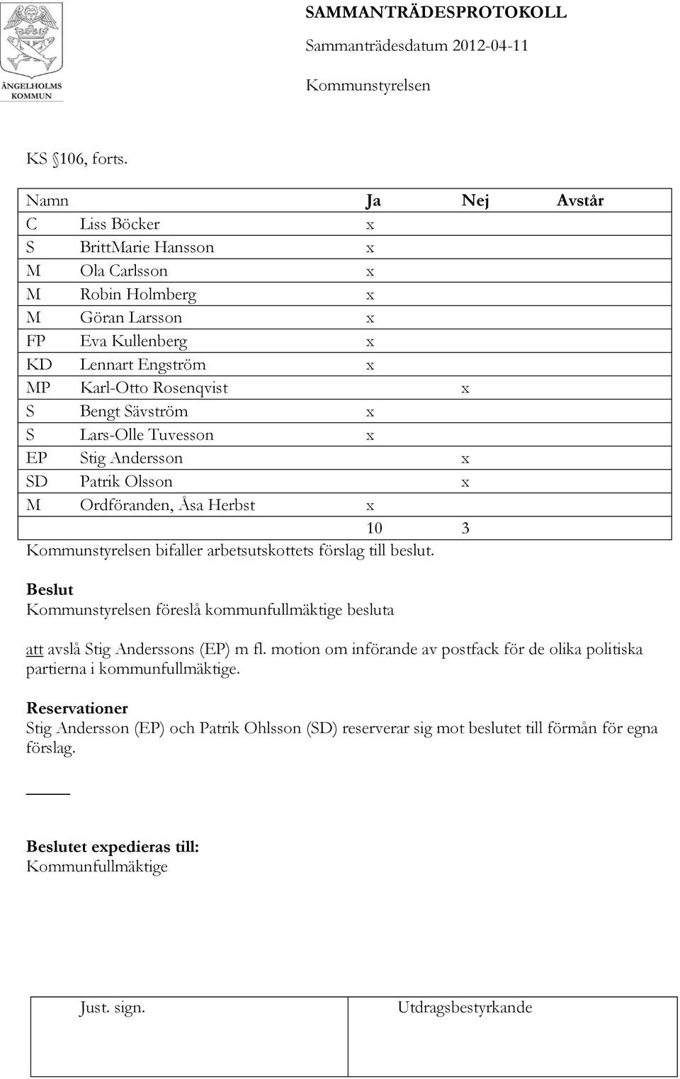 Rosenqvist x S Bengt Sävström x S Lars-Olle Tuvesson x EP Stig Andersson x SD Patrik Olsson x M Ordföranden, Åsa Herbst x 10 3 bifaller arbetsutskottets förslag till