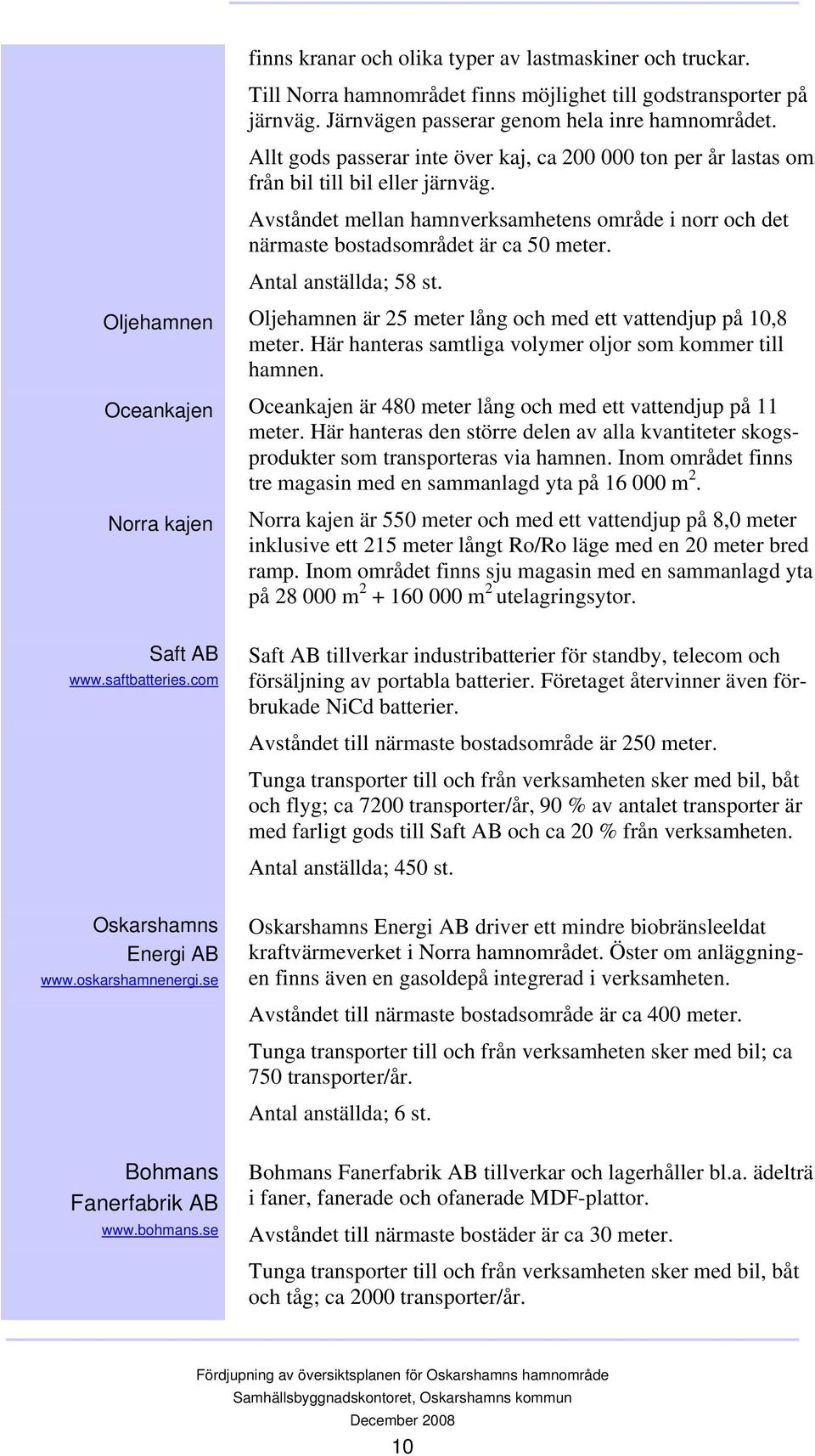 Antal anställda; 58 st. Oljehamnen Oljehamnen är 25 meter lång och med ett vattendjup på 10,8 meter. Här hanteras samtliga volymer oljor som kommer till hamnen.