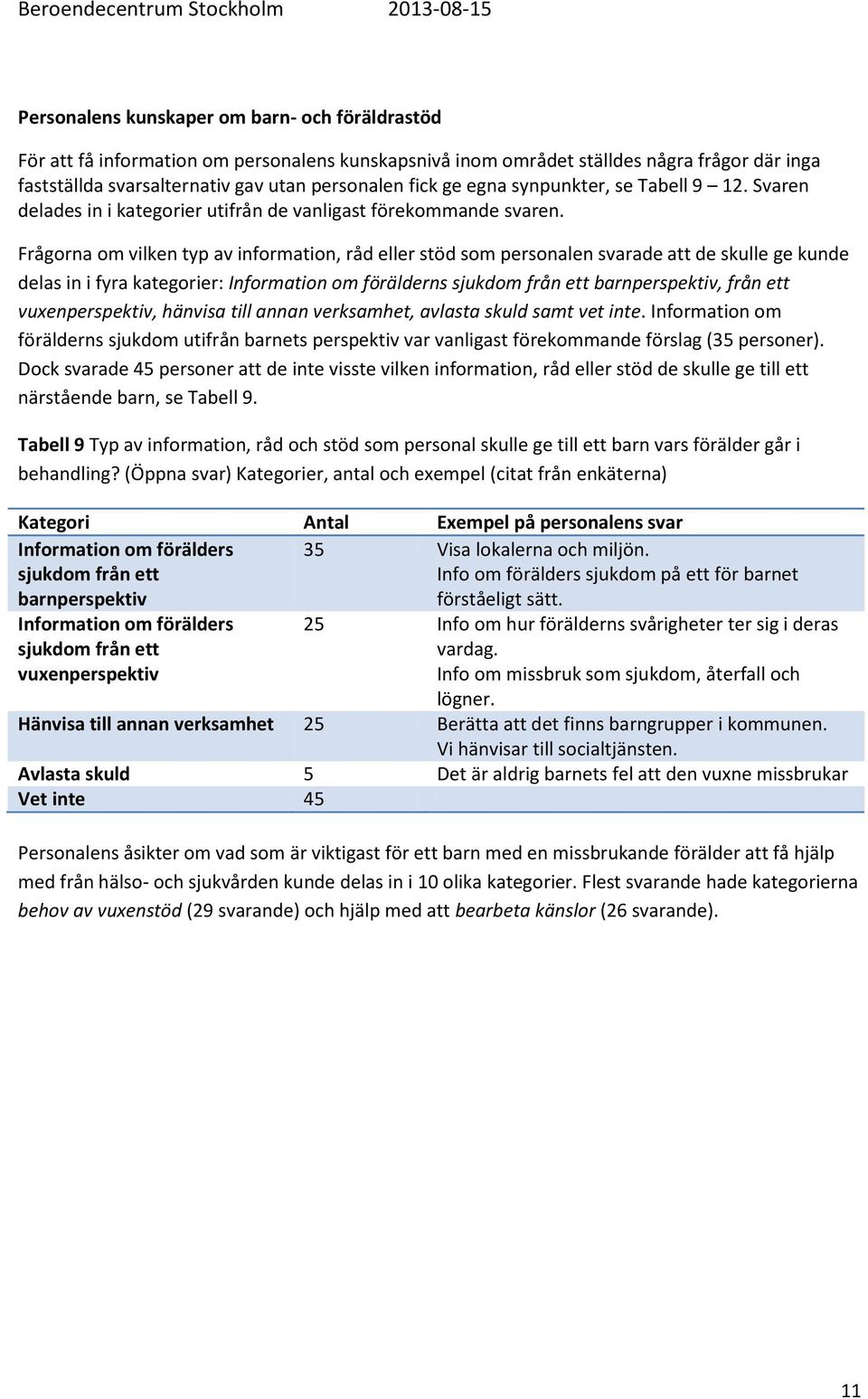 Frågorna om vilken typ av information, råd eller stöd som personalen svarade att de skulle ge kunde delas in i fyra kategorier: Information om förälderns sjukdom från ett barnperspektiv, från ett