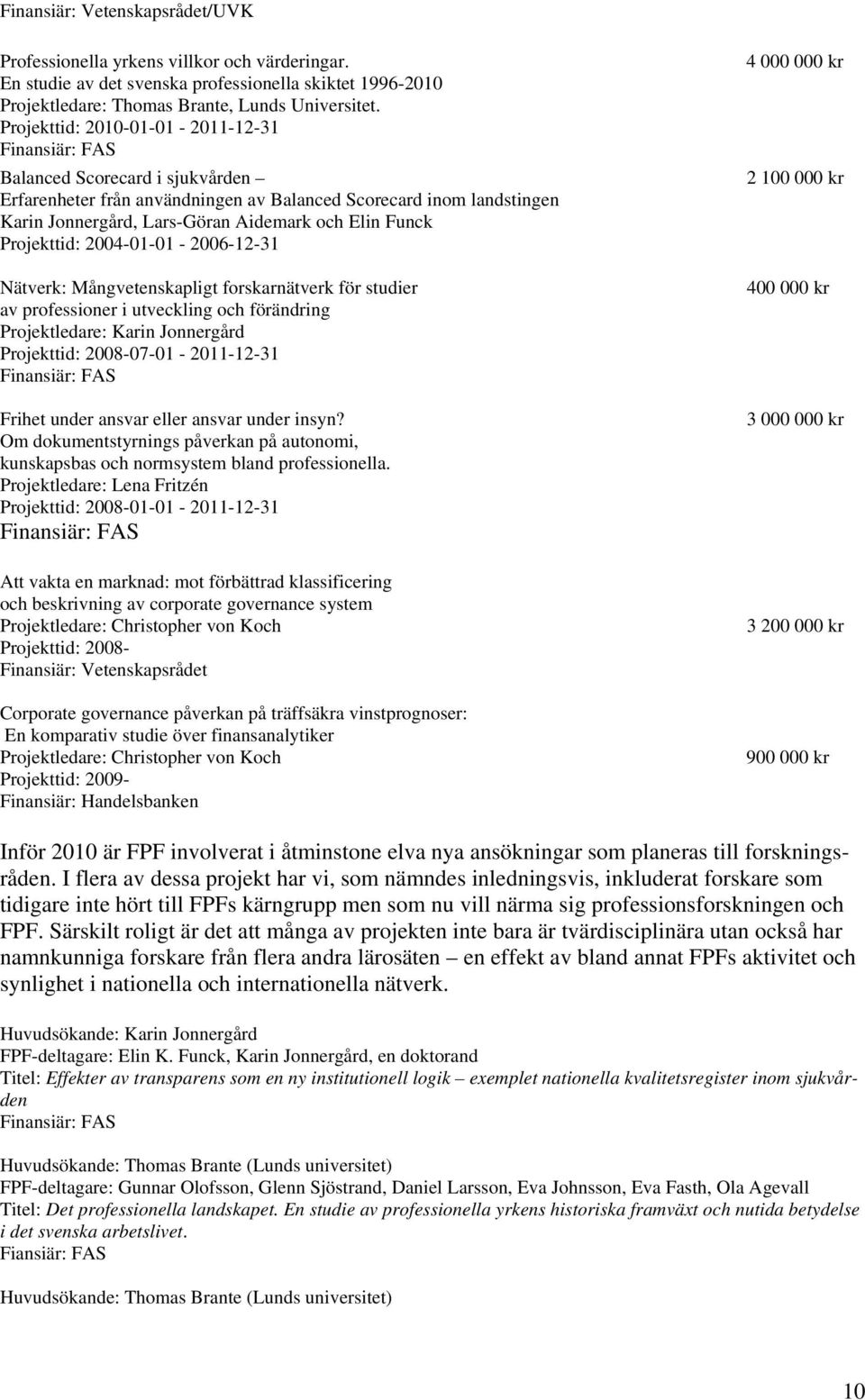 Funck Projekttid: 2004-01-01-2006-12-31 Nätverk: Mångvetenskapligt forskarnätverk för studier av professioner i utveckling och förändring Projektledare: Karin Jonnergård Projekttid: