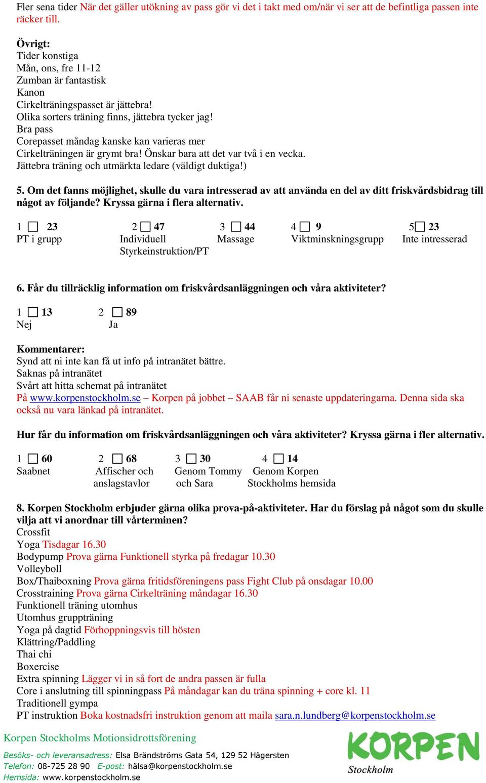 Bra pass Corepasset måndag kanske kan varieras mer Cirkelträningen är grymt bra! Önskar bara att det var två i en vecka. Jättebra träning och utmärkta ledare (väldigt duktiga!) 5.