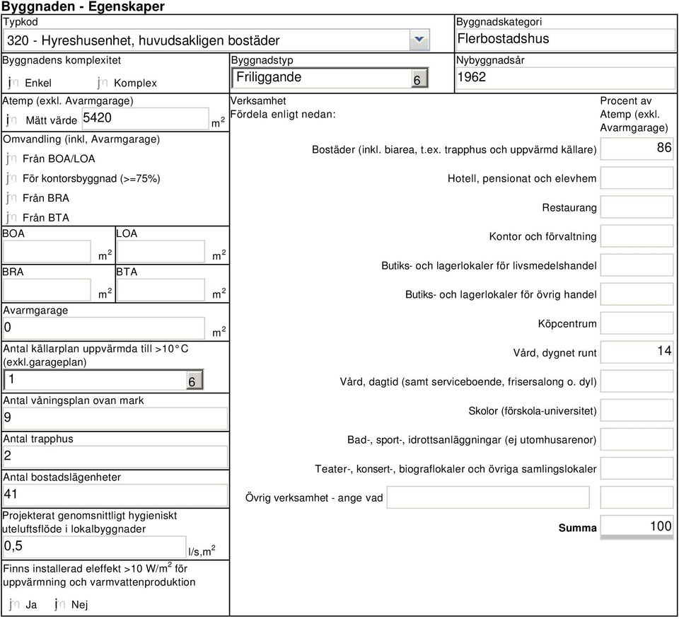 nedan: 6 Byggnadskategori Flerbostadshus Nybyggnadsår 1962 Bostäder (inkl. biarea, t.ex.