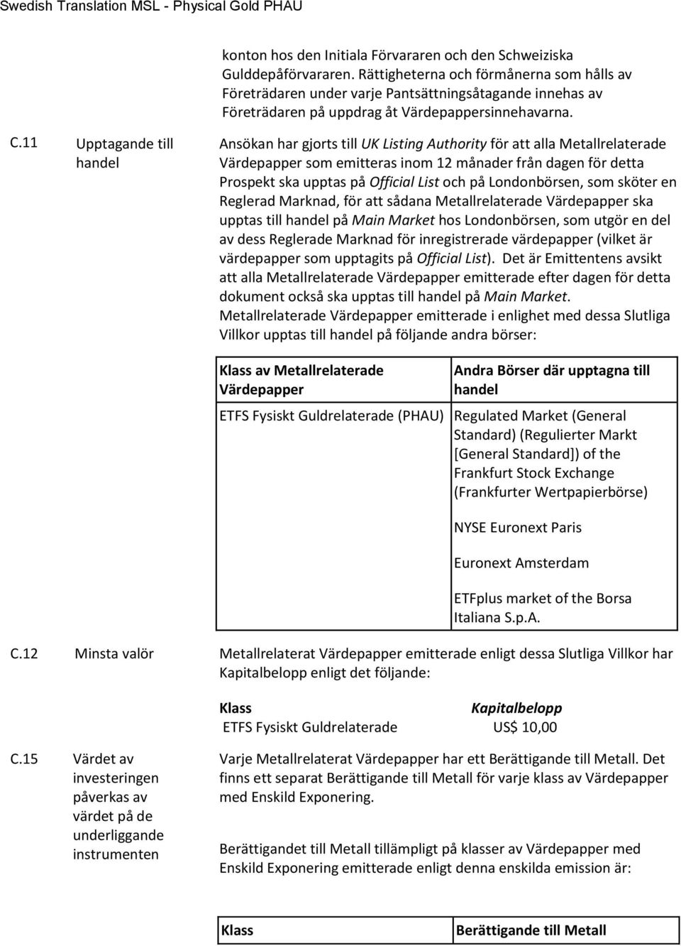 11 Upptagande till handel Ansökan har gjorts till UK Listing Authority för att alla Metallrelaterade Värdepapper som emitteras inom 12 månader från dagen för detta Prospekt ska upptas på Official