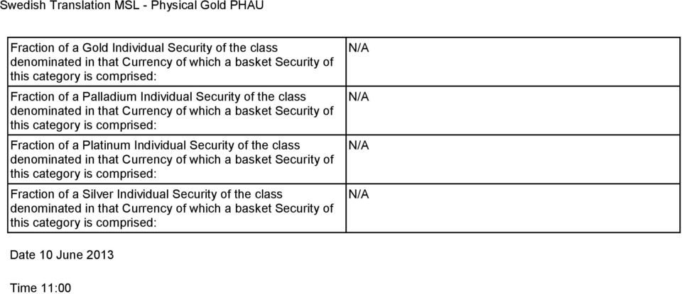 Individual Security of the class denominated in that Currency of which a basket Security of this category is comprised: Fraction of a Silver Individual