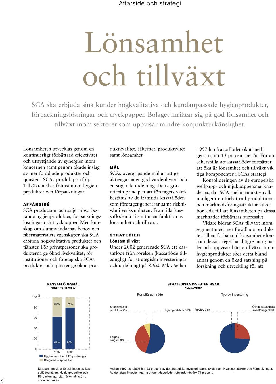 Lönsamheten utvecklas genom en kontinuerligt förbättrad effektivitet och utnyttjande av synergier inom koncernen samt genom ökade inslag av mer förädlade produkter och tjänster i SCAs produktportfölj.