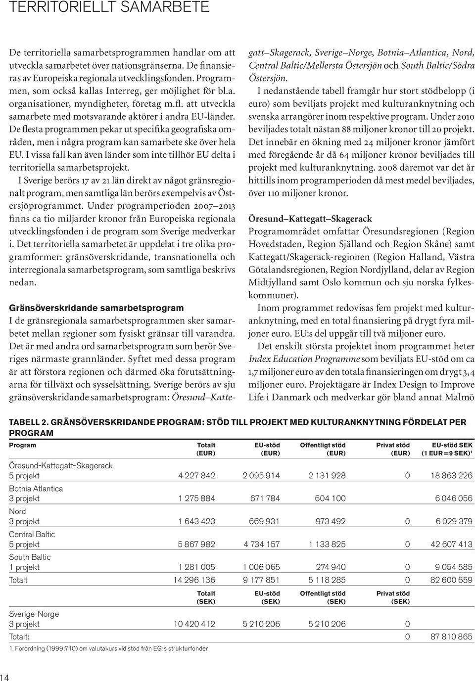 De flesta programmen pekar ut specifika geografiska områden, men i några program kan samarbete ske över hela EU.