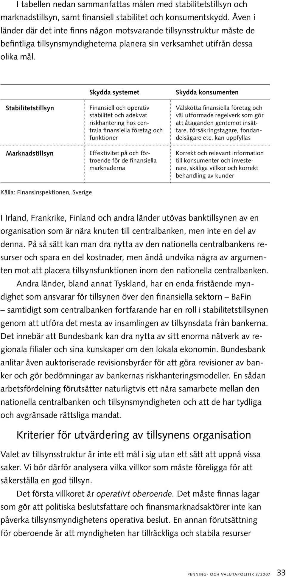 Stabilitetstillsyn Marknadstillsyn Skydda systemet Finansiell och operativ stabilitet och adekvat riskhantering hos centrala finansiella företag och funktioner Effektivitet på och förtroende för de