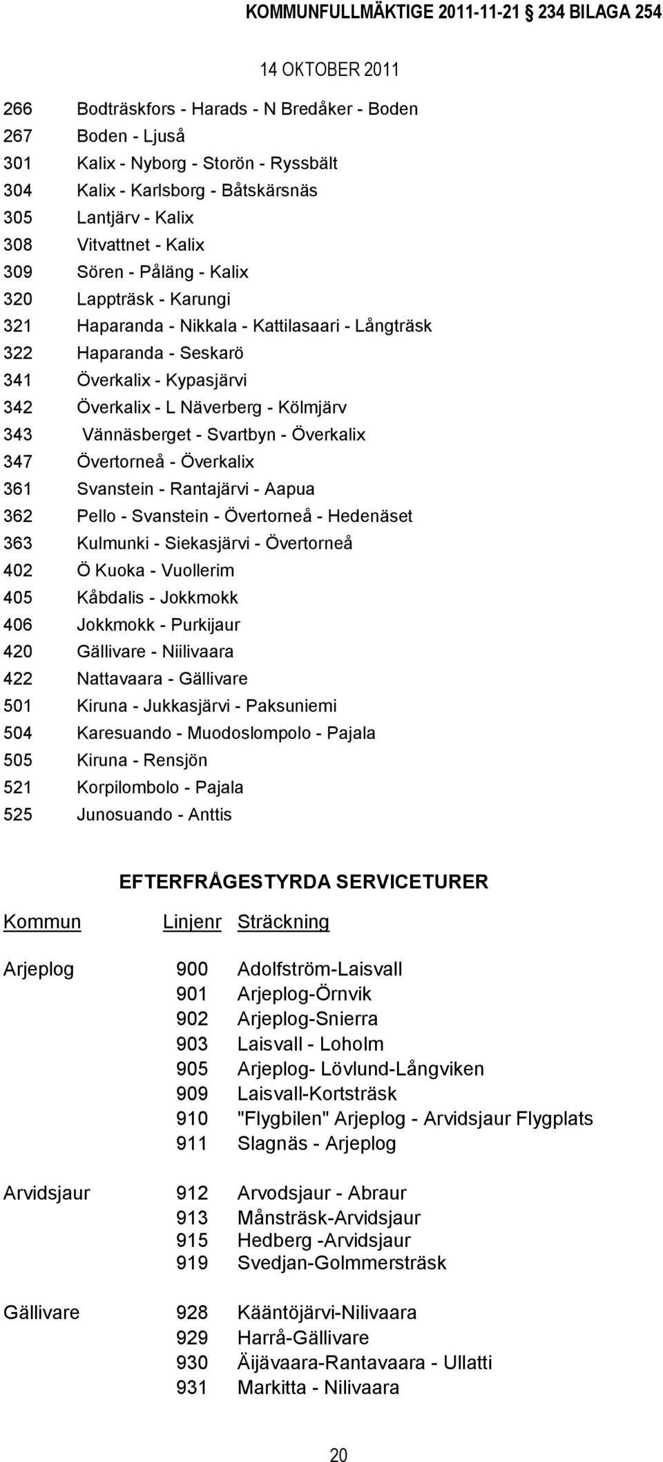 Svartbyn - Överkalix 347 Övertorneå - Överkalix 361 Svanstein - Rantajärvi - Aapua 362 Pello - Svanstein - Övertorneå - Hedenäset 363 Kulmunki - Siekasjärvi - Övertorneå 402 Ö Kuoka - Vuollerim 405