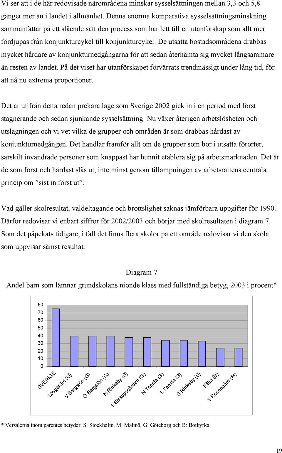 De utsatta bostadsområdena drabbas mycket hårdare av konjunkturnedgångarna för att sedan återhämta sig mycket långsammare än resten av landet.