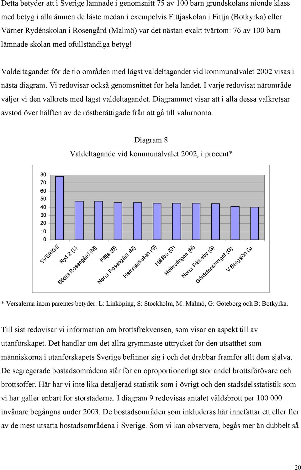 Vi redovisar också genomsnittet för hela landet. I varje redovisat närområde väljer vi den valkrets med lägst valdeltagandet.