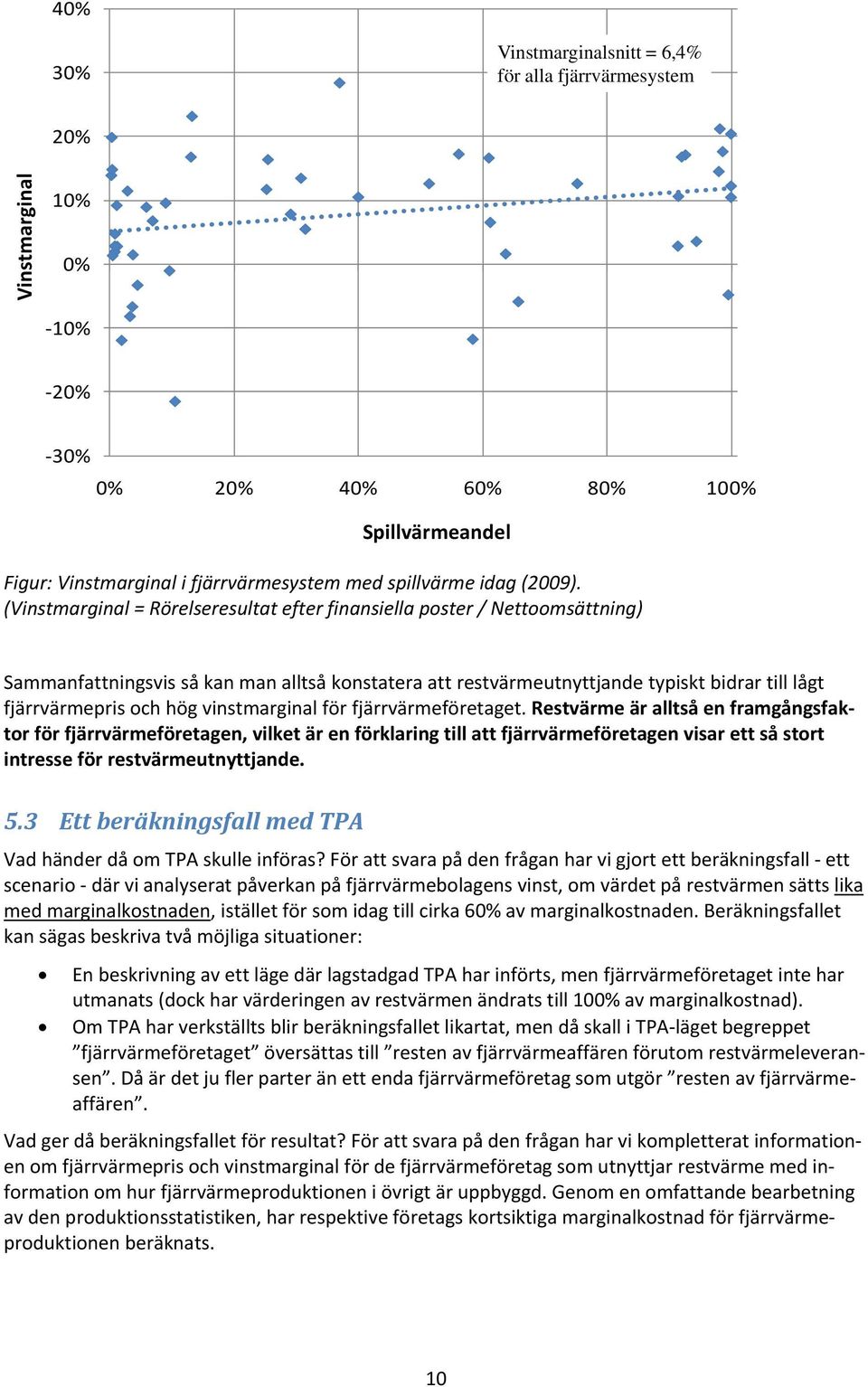 (Vinstmarginal = Rörelseresultat efter finansiella poster / Nettoomsättning) Sammanfattningsvis så kan man alltså konstatera att restvärmeutnyttjande typiskt bidrar till lågt fjärrvärmepris och hög