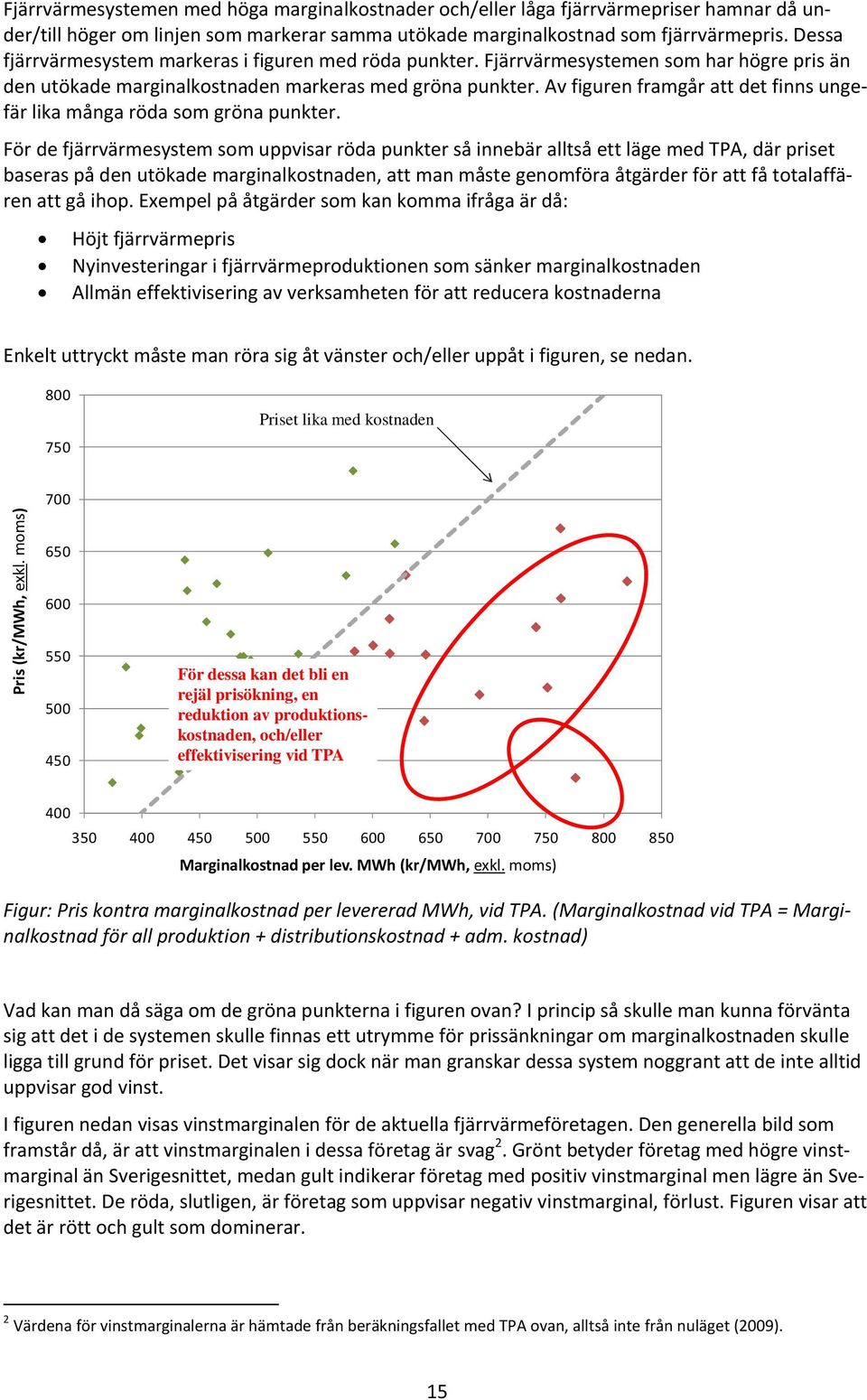 Av figuren framgår att det finns ungefär lika många röda som gröna punkter.