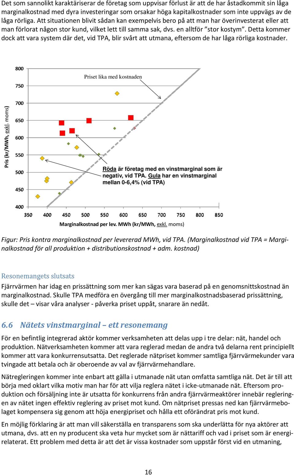 Detta kommer dock att vara system där det, vid TPA, blir svårt att utmana, eftersom de har låga rörliga kostnader. 800 750 Priset lika med kostnaden Pris (kr/mwh, exkl.