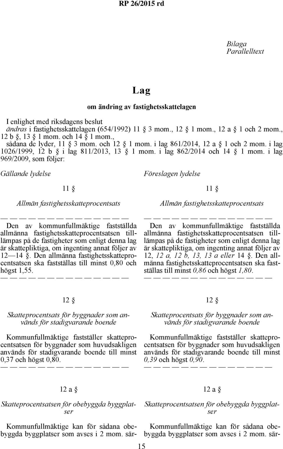 i lag 969/2009, som följer: Gällande lydelse Föreslagen lydelse 11 Allmän fastighetsskatteprocentsats Den av kommunfullmäktige fastställda allmänna fastighetsskatteprocentsatsen tilllämpas på de