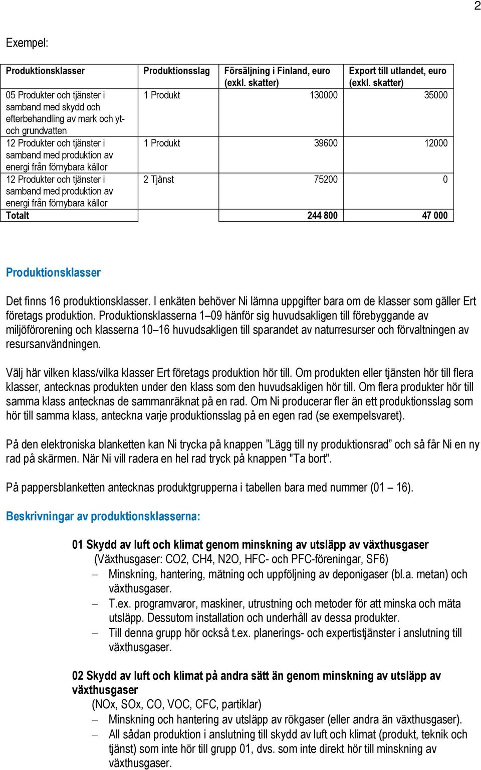 produktion av energi från förnybara källor 12 Produkter och tjänster i 2 Tjänst 75200 0 samband med produktion av energi från förnybara källor Totalt 244 800 47 000 Produktionsklasser Det finns 16