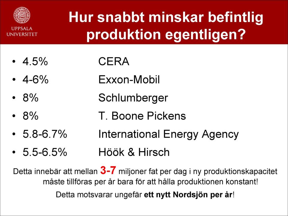 Boone Pickens International Energy Agency Höök & Hirsch Detta innebär att mellan 3-7