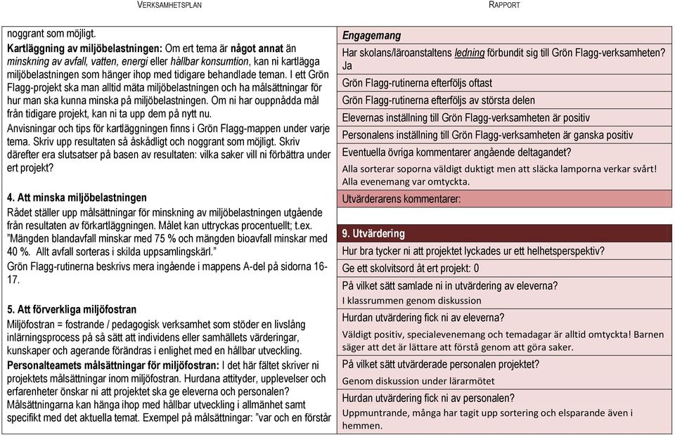 behandlade teman. I ett Grön Flagg-projekt ska man alltid mäta miljöbelastningen och ha målsättningar för hur man ska kunna minska på miljöbelastningen.