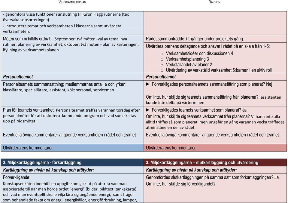 Personalteamets sammansättning; medlemmarnas antal: 6 och yrken: klasslärare, speciallärare, assistent, kökspersonal, serviceman Plan för teamets verksamhet: Personalteamet träffas varannan torsdag