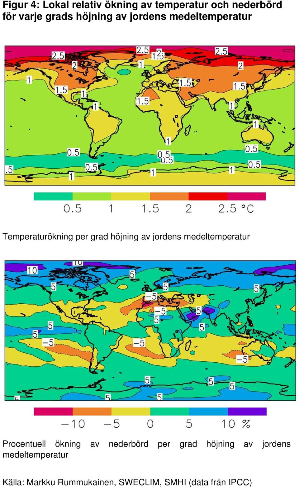 jordens medeltemperatur Procentuell ökning av nederbörd per grad höjning av