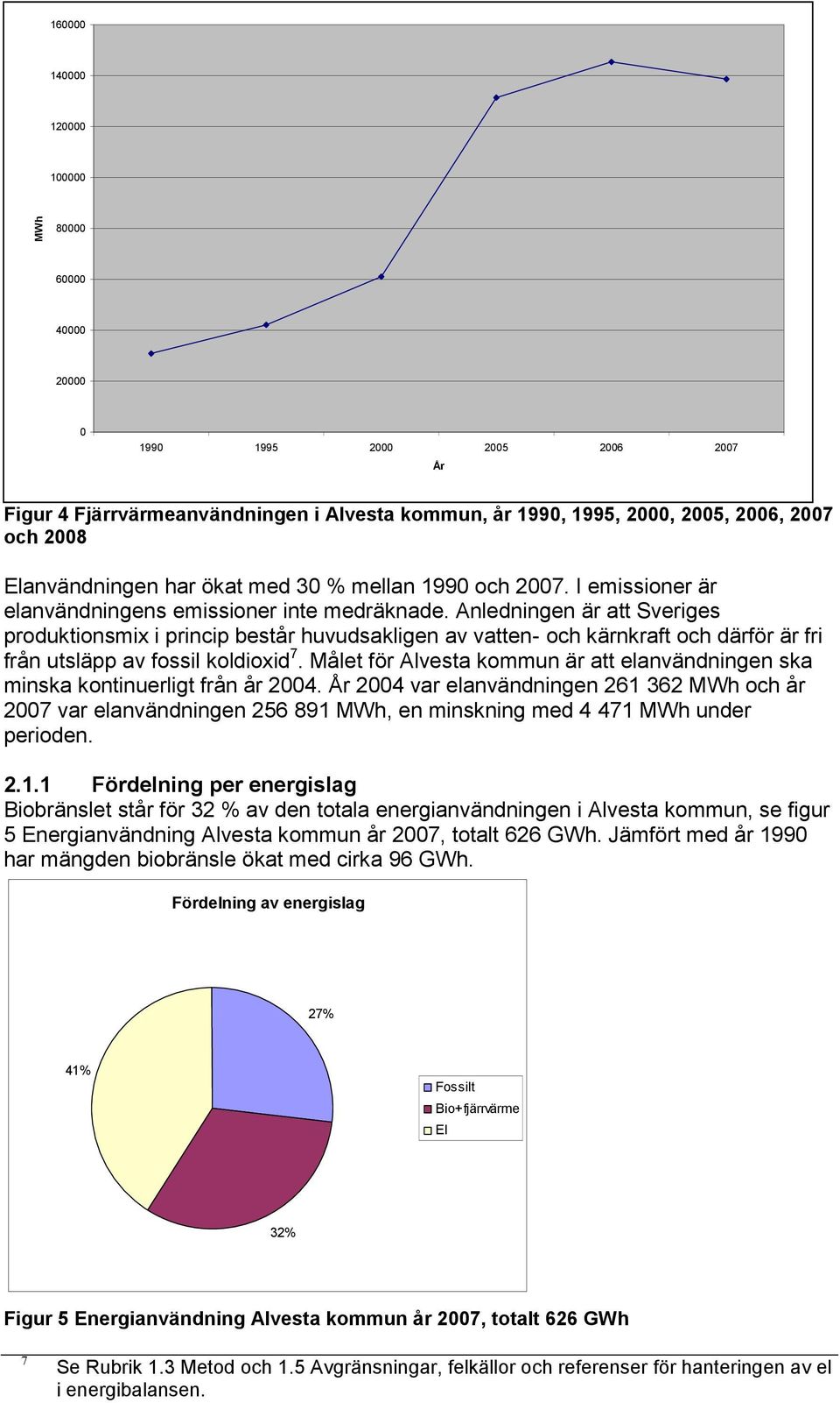 Anledningen är att Sveriges produktionsmix i princip består huvudsakligen av vatten- och kärnkraft och därför är fri från utsläpp av fossil koldioxid 7.