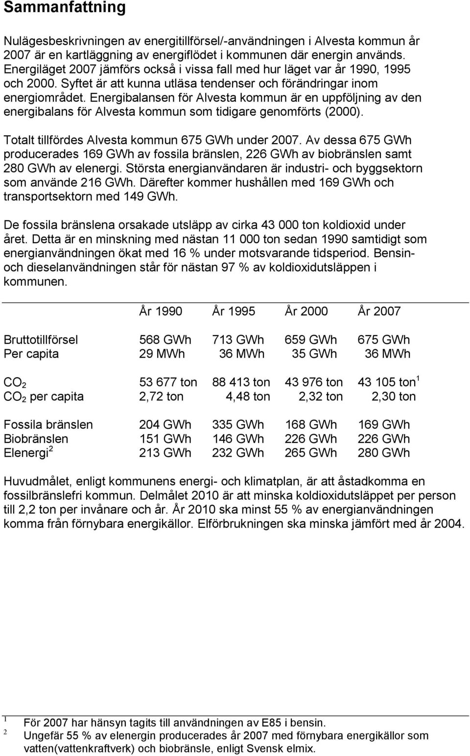 Energibalansen för Alvesta kommun är en uppföljning av den energibalans för Alvesta kommun som tidigare genomförts (2000). Totalt tillfördes Alvesta kommun 675 GWh under 2007.