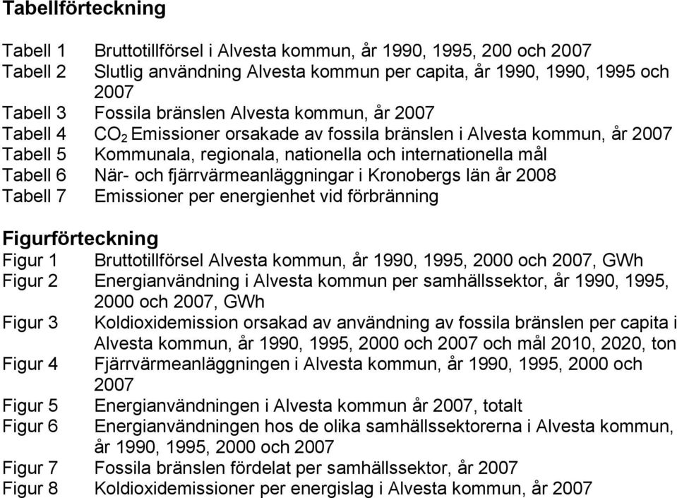 fjärrvärmeanläggningar i Kronobergs län år 2008 Tabell 7 Emissioner per energienhet vid förbränning Figurförteckning Figur 1 Bruttotillförsel Alvesta kommun, år 1990, 1995, 2000 och 2007, GWh Figur 2