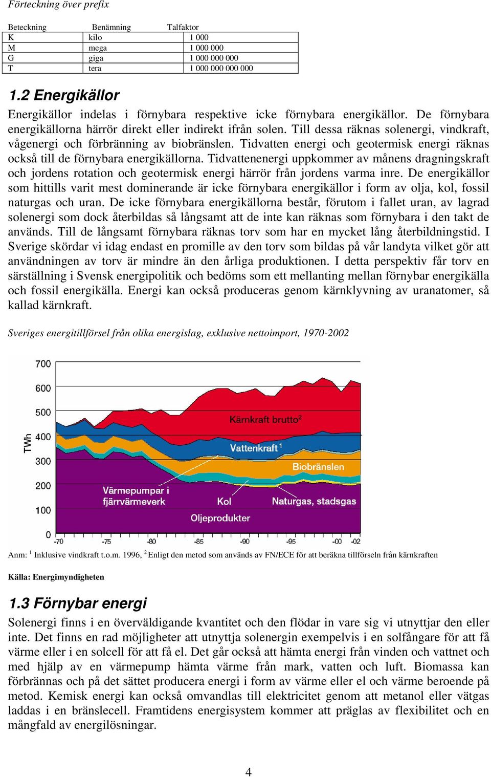 Till dessa räknas solenergi, vindkraft, vågenergi och förbränning av biobränslen. Tidvatten energi och geotermisk energi räknas också till de förnybara energikällorna.