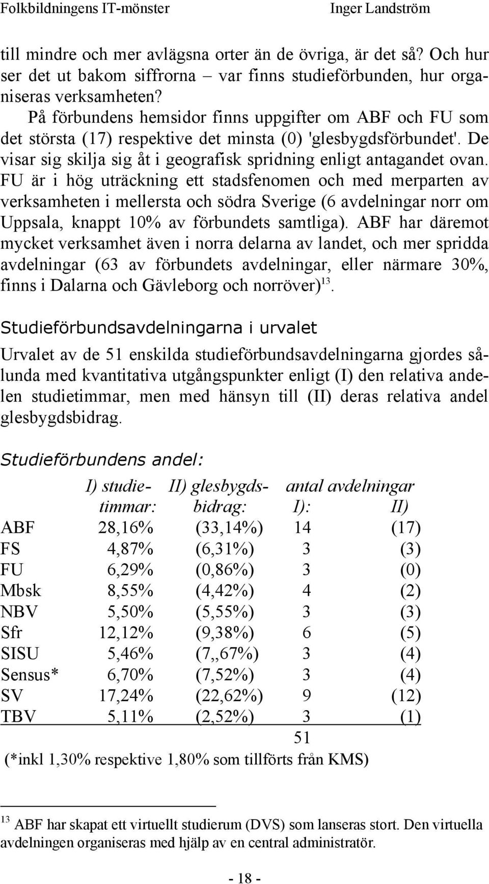 FU är i hög uträckning ett stadsfenomen och med merparten av verksamheten i mellersta och södra Sverige (6 avdelningar norr om Uppsala, knappt 10% av förbundets samtliga).