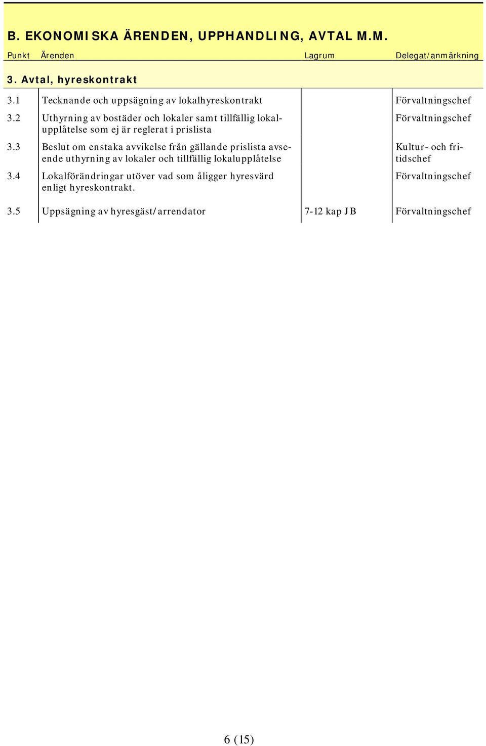 3 Beslut om enstaka avvikelse från gällande prislista avseende uthyrning av lokaler och tillfällig lokalupplåtelse 3.