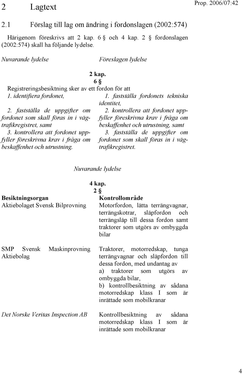 fastställa de uppgifter om fordonet som skall föras in i vägtrafikregistret, samt 3. kontrollera att fordonet uppfyller föreskrivna krav i fråga om beskaffenhet och utrustning. 2.