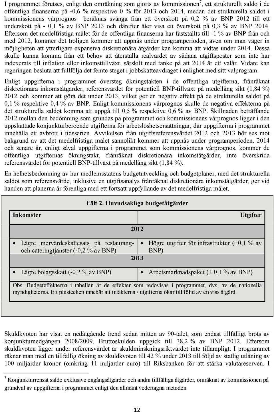 Eftersom det medelfristiga målet för de offentliga finanserna har fastställts till -1 % av BNP från och med 2012, kommer det troligen kommer att uppnås under programperioden, även om man väger in