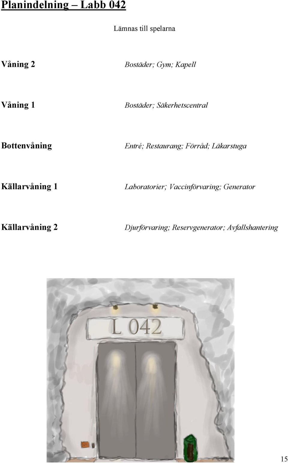 Restaurang; Förråd; Läkarstuga Källarvåning 1 Laboratorier;