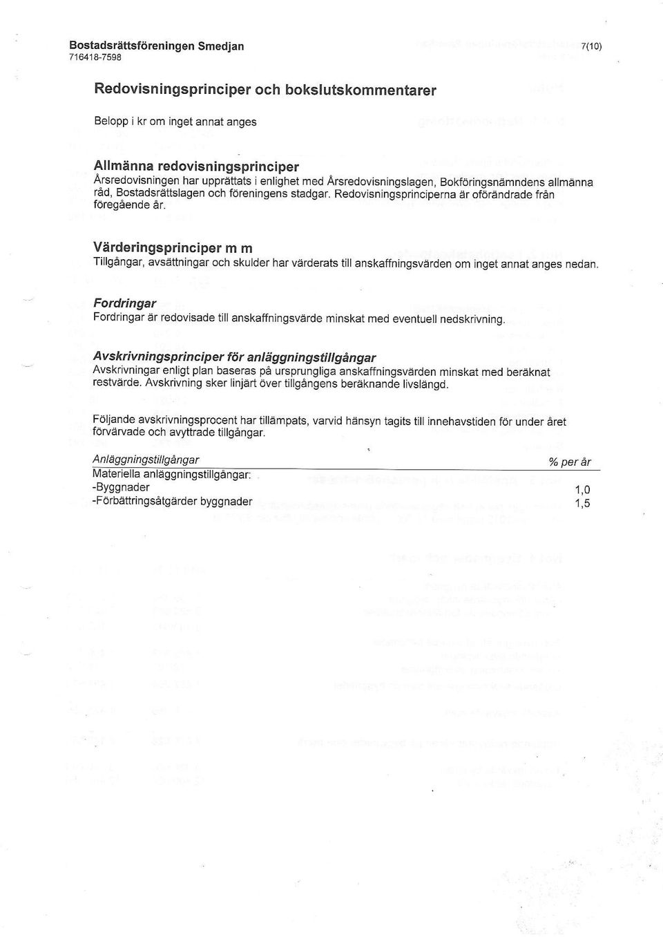 Verderingsprinciper m m Tillgangar, avsaftingar och skulder har vade ats till anskaffningsvdrden om inget annat anges nedah.