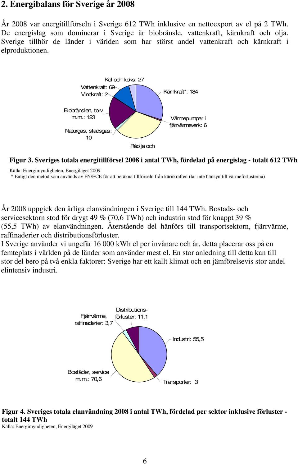 Vattenkraft: 69 Vindkraft: 2 Kol och koks: 27 Kärnkraft*: 184 Biobränslen, torv m.m.: 123 Naturgas, stadsgas: 10 Råolja och oljeprodukter: 194 Värmepumpar i fjärrvärmeverk: 6 Figur 3.