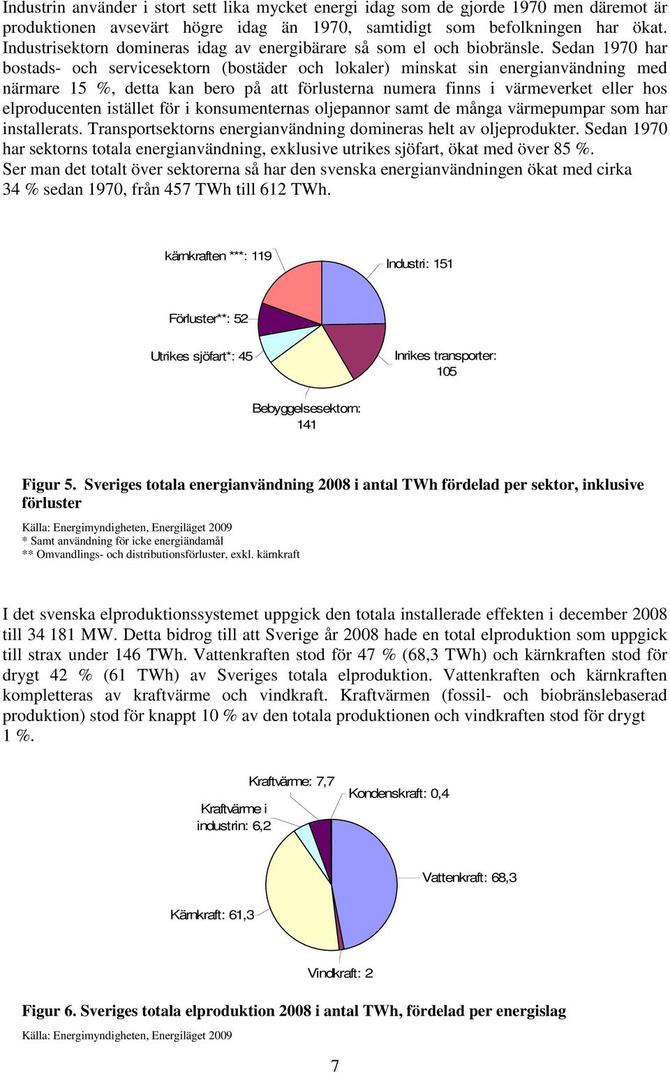 Sedan 1970 har bostads- och servicesektorn (bostäder och lokaler) minskat sin energianvändning med närmare 15 %, detta kan bero på att förlusterna numera finns i värmeverket eller hos elproducenten