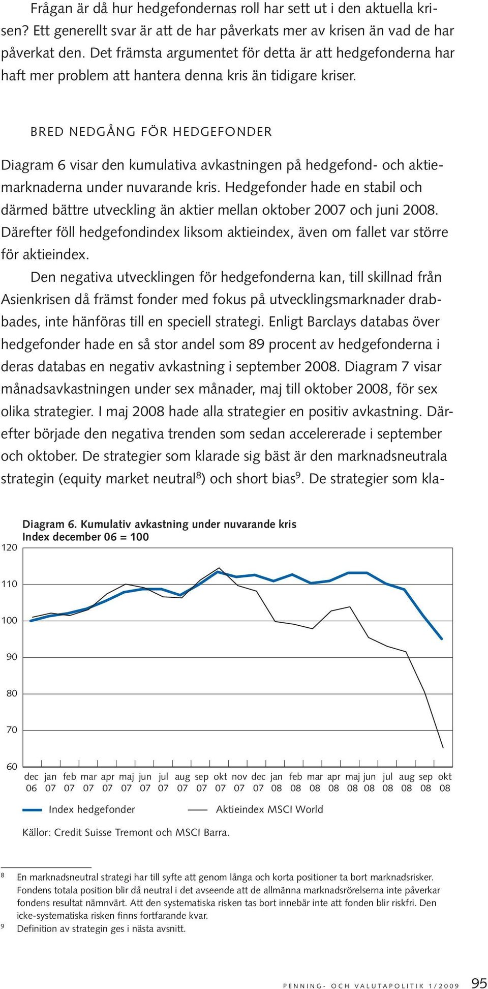 Bred nedgång för hedgefonder Diagram 6 visar den kumulativa avkastningen på hedgefond- och aktiemarknaderna under nuvarande kris.