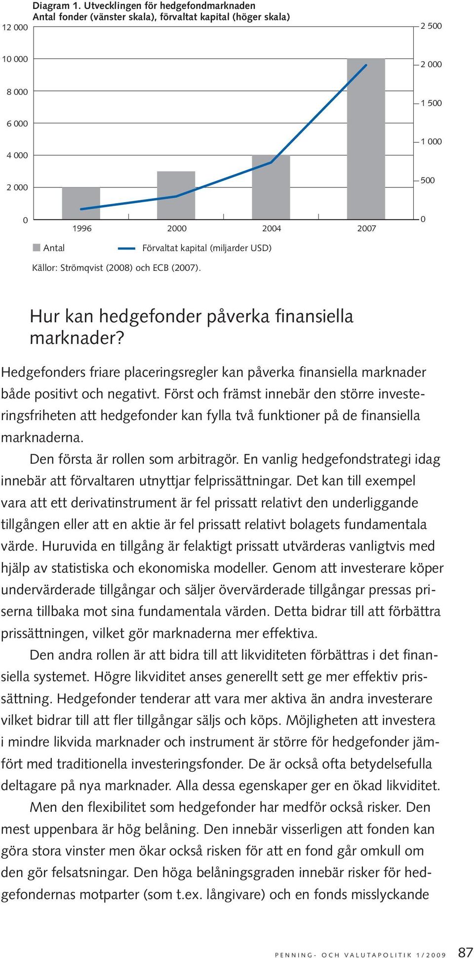 kapital (miljarder USD) Källor: Strömqvist (2008) och ECB (2007). Hur kan hedgefonder påverka finansiella marknader?