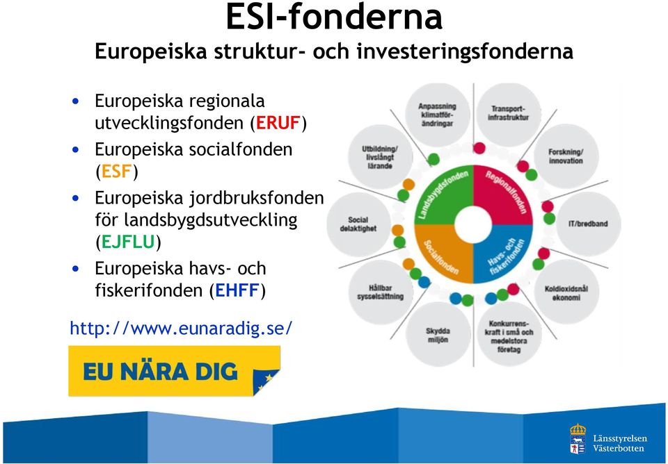 socialfonden (ESF) Europeiska jordbruksfonden för
