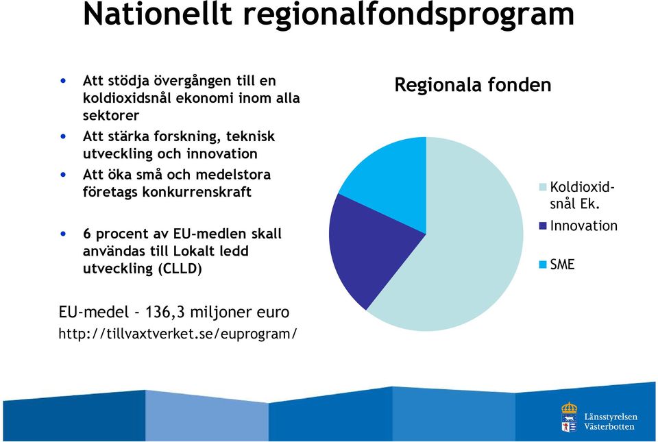 företags konkurrenskraft 6 procent av EU-medlen skall användas till Lokalt ledd utveckling (CLLD)