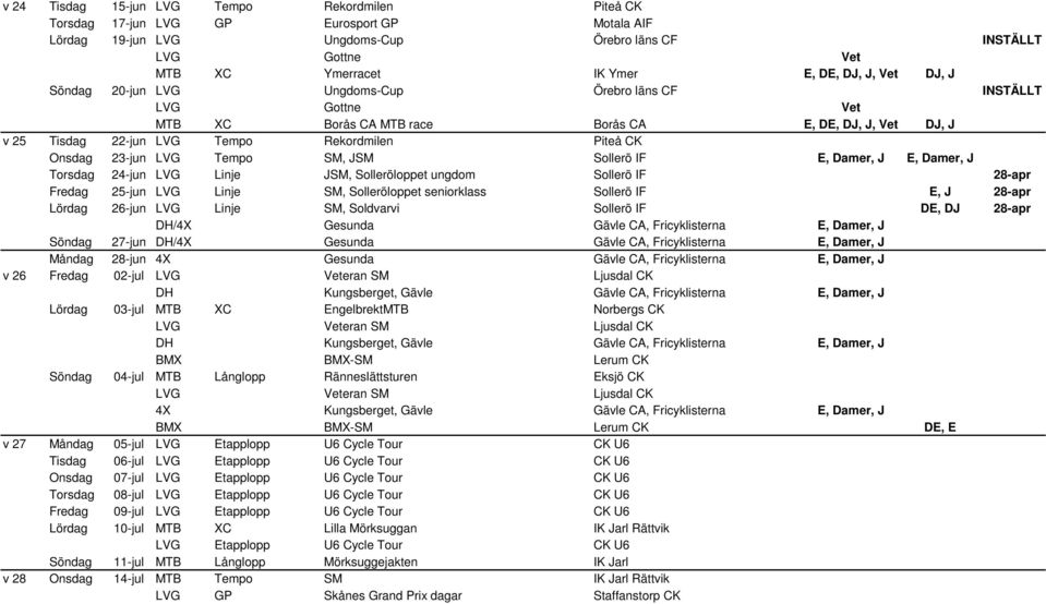 Onsdag 23-jun LVG Tempo SM, JSM Sollerö IF E, Damer, J E, Damer, J Torsdag 24-jun LVG Linje JSM, Solleröloppet ungdom Sollerö IF 28-apr Fredag 25-jun LVG Linje SM, Solleröloppet seniorklass Sollerö