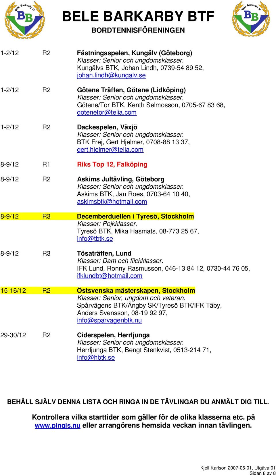 hjelmer@telia.com 8-9/12 R1 Riks Top 12, Falköping 8-9/12 R2 Askims Jultävling, Göteborg Askims BTK, Jan Roes, 0703-64 10 40, askimsbtk@hotmail.