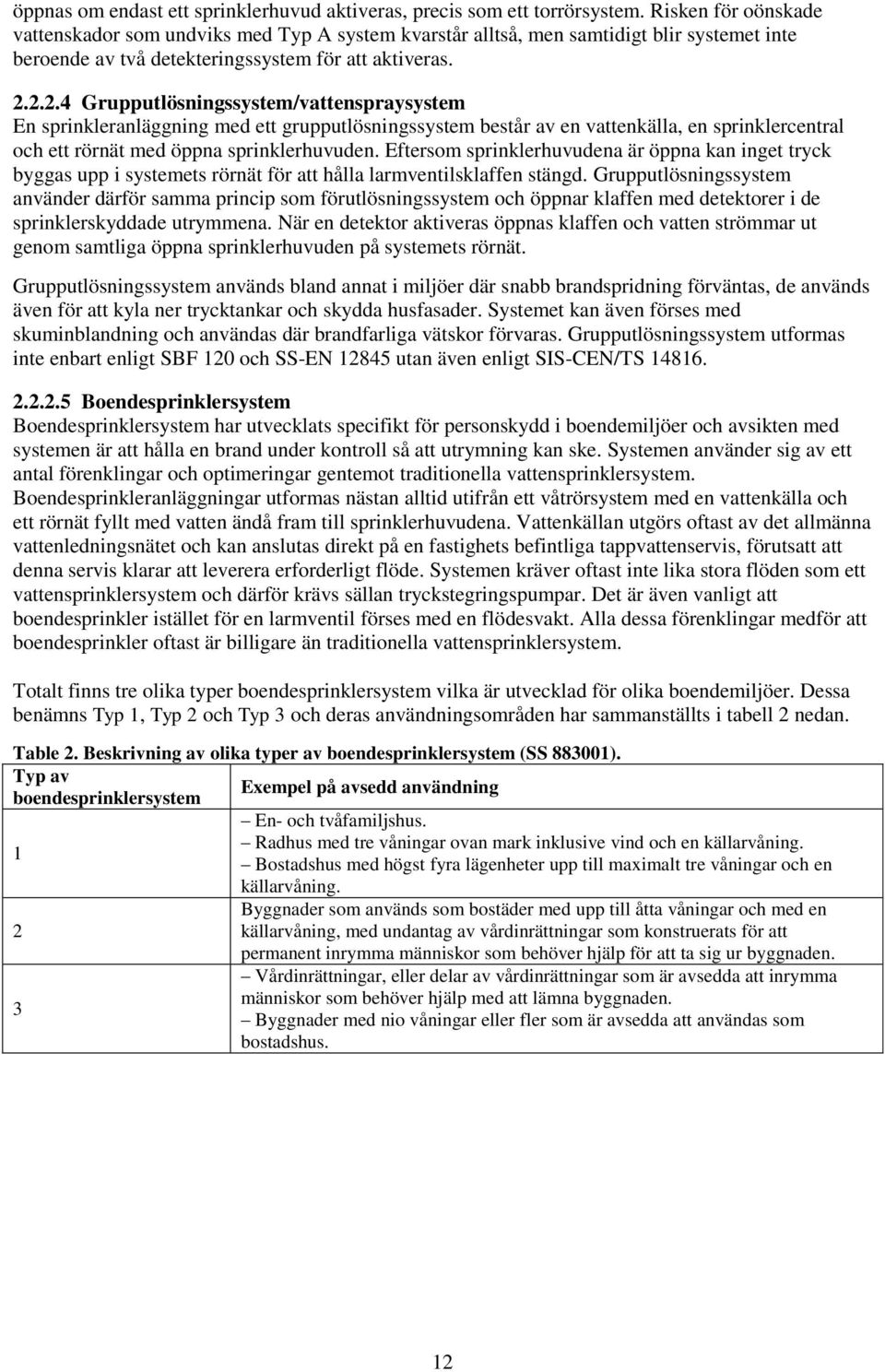 2.2.4 Grupputlösningssystem/vattenspraysystem En sprinkleranläggning med ett grupputlösningssystem består av en vattenkälla, en sprinklercentral och ett rörnät med öppna sprinklerhuvuden.