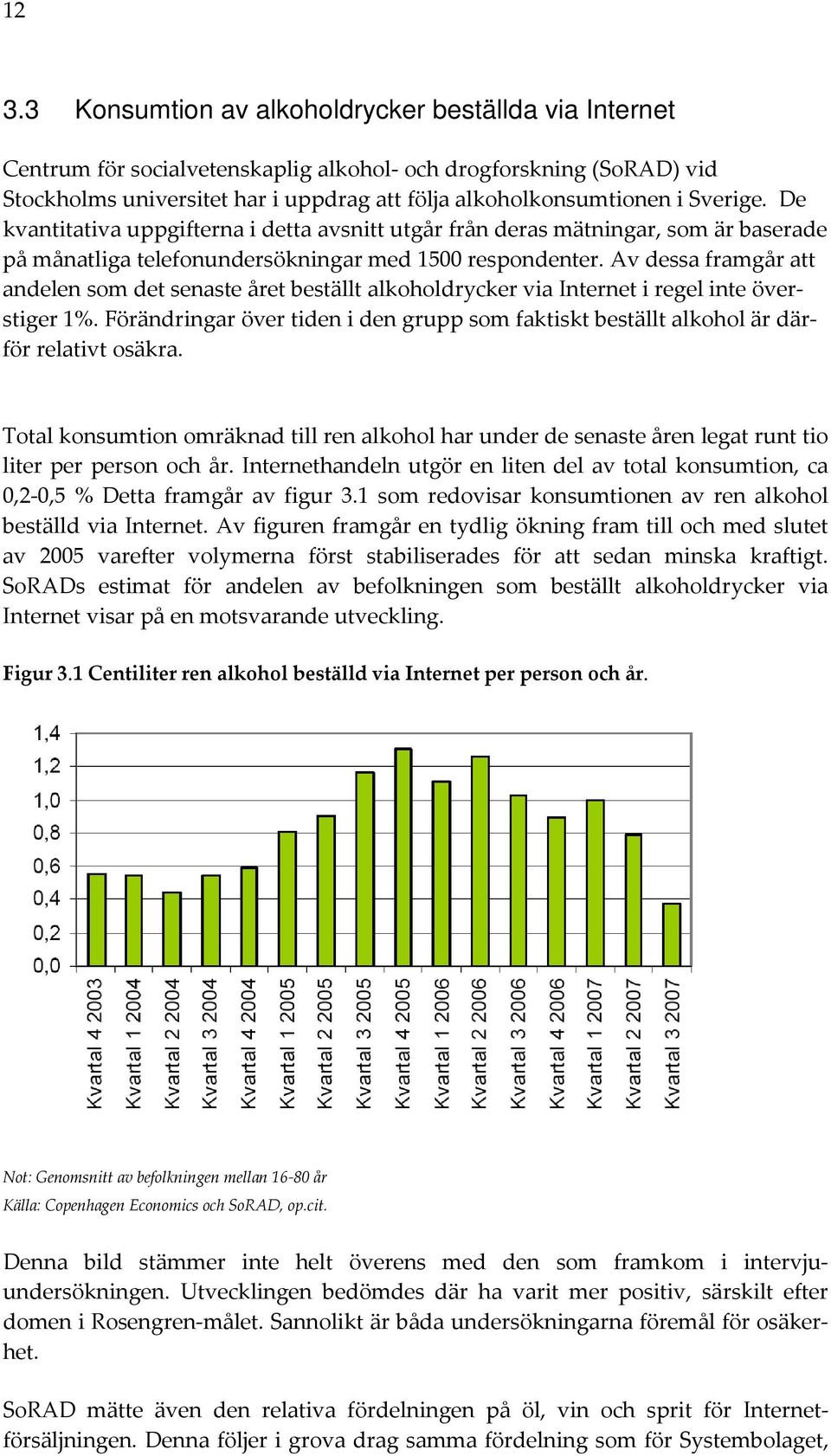 Av dessa framgår att andelen som det senaste året beställt alkoholdrycker via Internet i regel inte överstiger 1%.