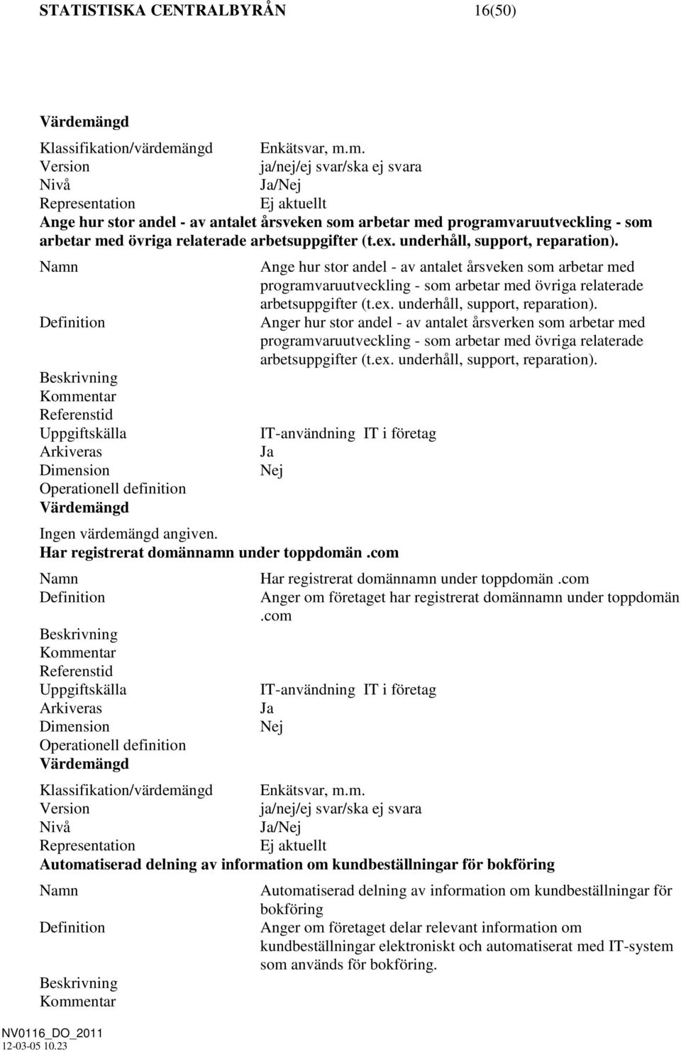 underhåll, support, reparation). Anger hur stor andel - av antalet årsverken som arbetar med programvaruutveckling - som arbetar med övriga relaterade arbetsuppgifter (t.ex.