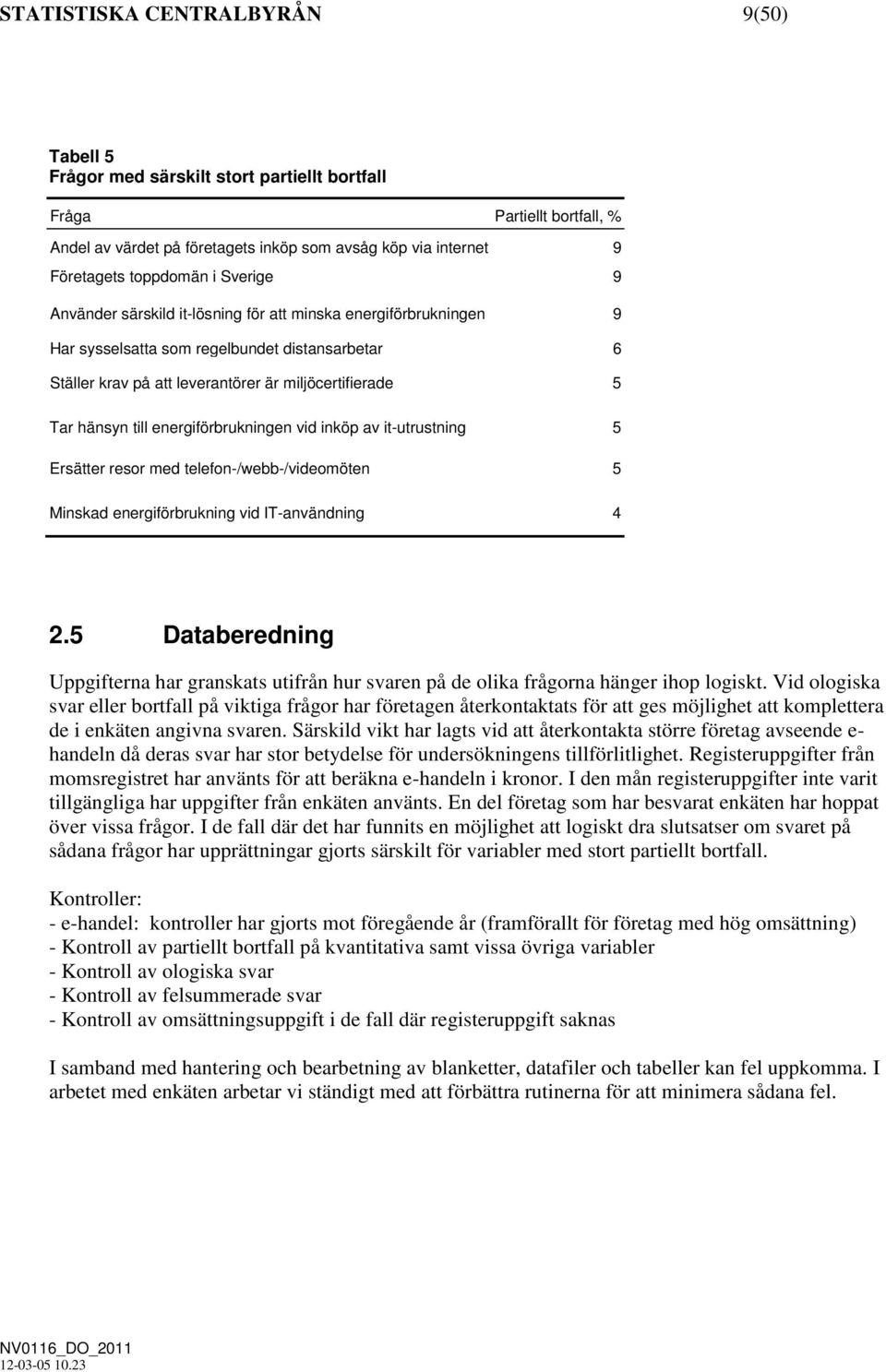 energiförbrukningen vid inköp av it-utrustning 5 Ersätter resor med telefon-/webb-/videomöten 5 Minskad energiförbrukning vid IT-användning 4 2.