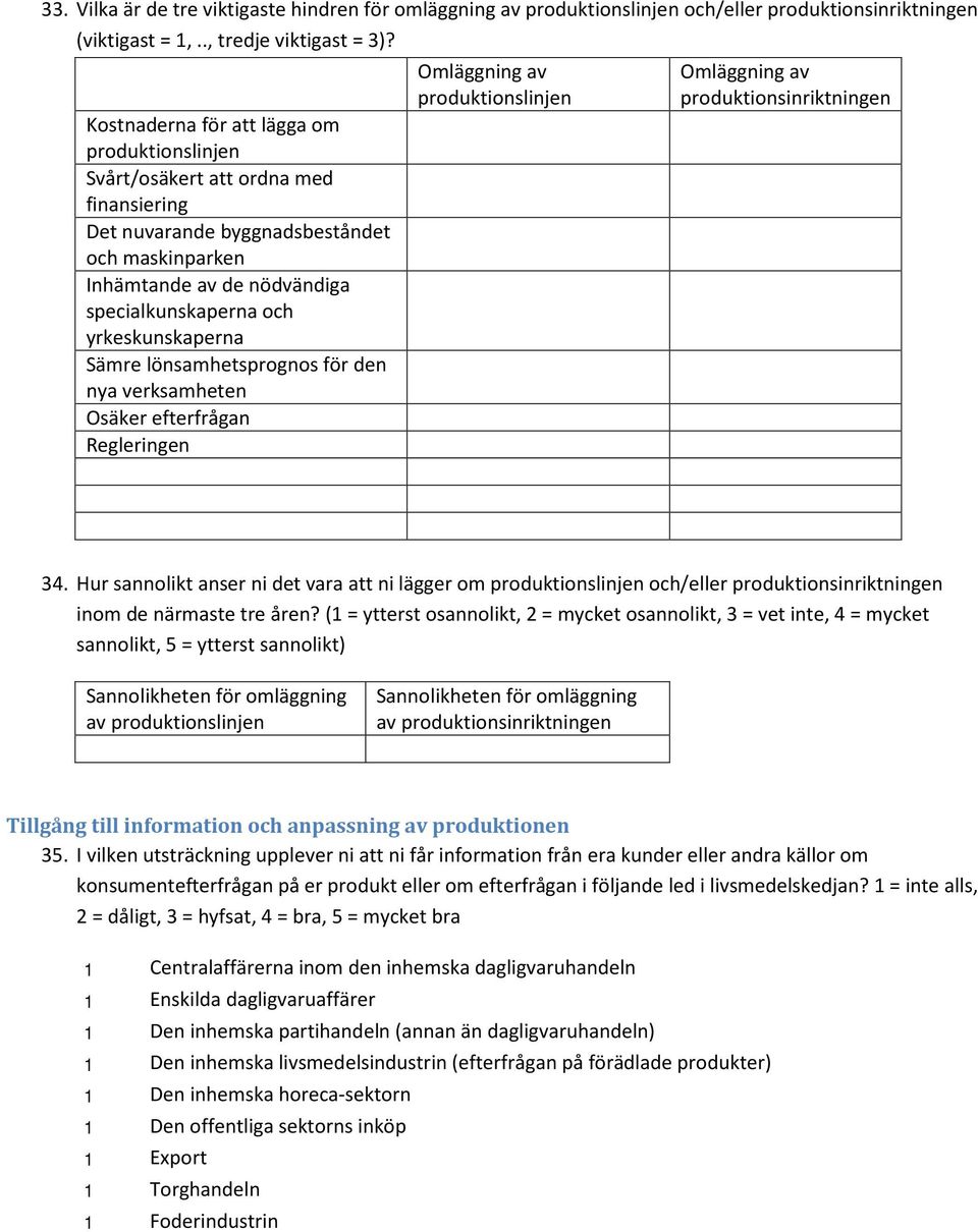 Sämre lönsamhetsprgns för den nya verksamheten Osäker efterfrågan Regleringen Omläggning av prduktinslinjen Omläggning av prduktinsinriktningen 34.