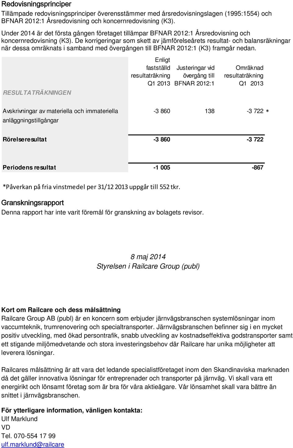 De korrigeringar som skett av jämförelseårets resultat- och balansräkningar när dessa omräknats i samband med övergången till BFNAR 2012:1 (K3) framgår nedan.